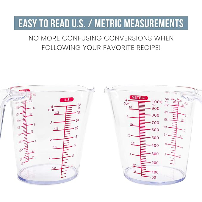 Unbreakable Plastic Measuring cup