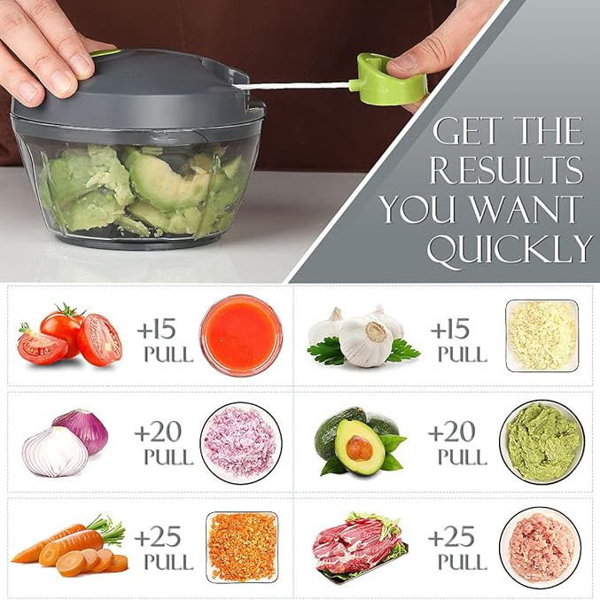 Manual Food Processor Vegetable Chopper