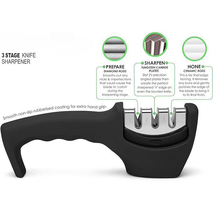 Professional 3 Stage Manual Knife Sharpener 4.jpg