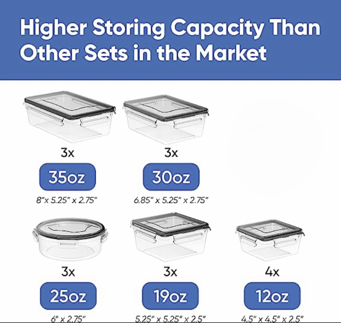 Food Storage Containers with Lids (7)z1y